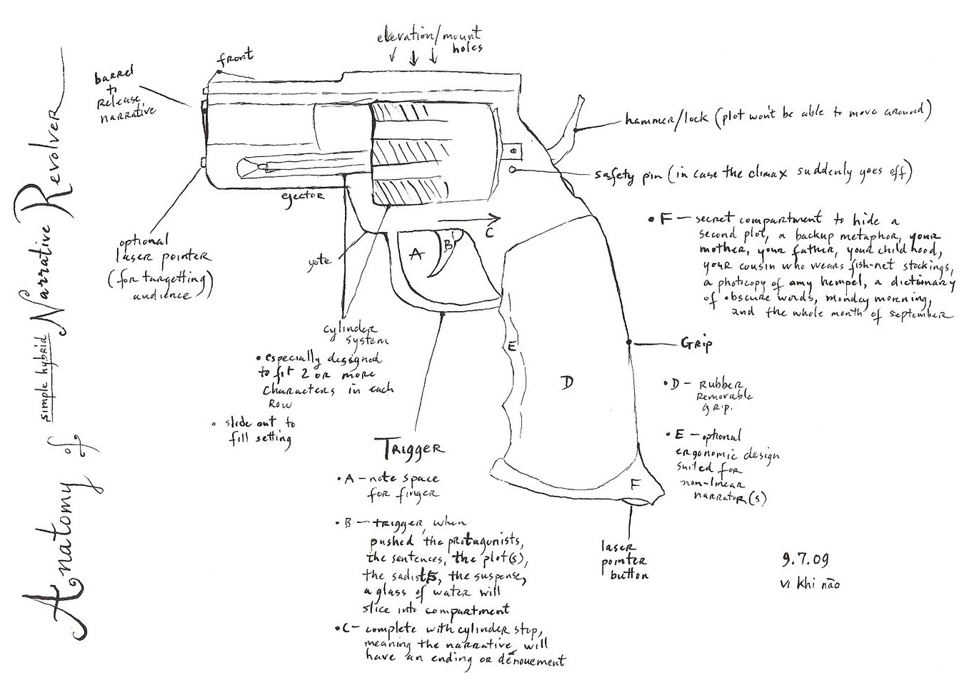Anatomy of Simple Hybrid Narrative Revolver, by Vi Khi Nao